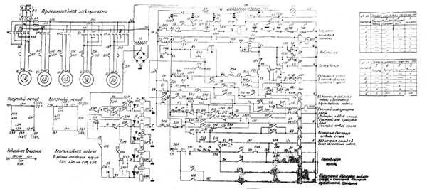 Електрична схема зубофрезерного верстата 5К32